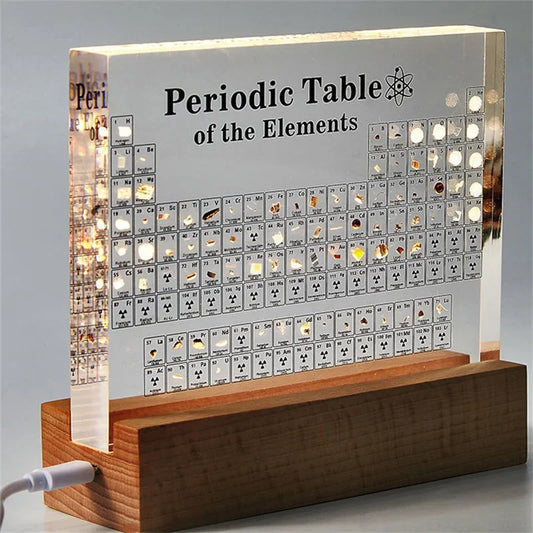 Acrylic Periodic Table