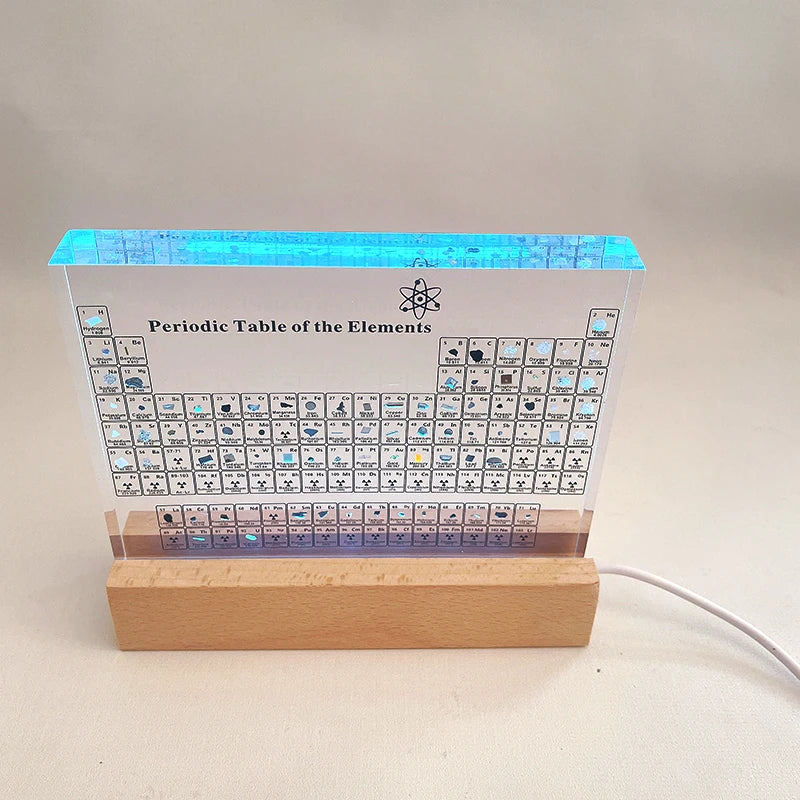 Acrylic Periodic Table