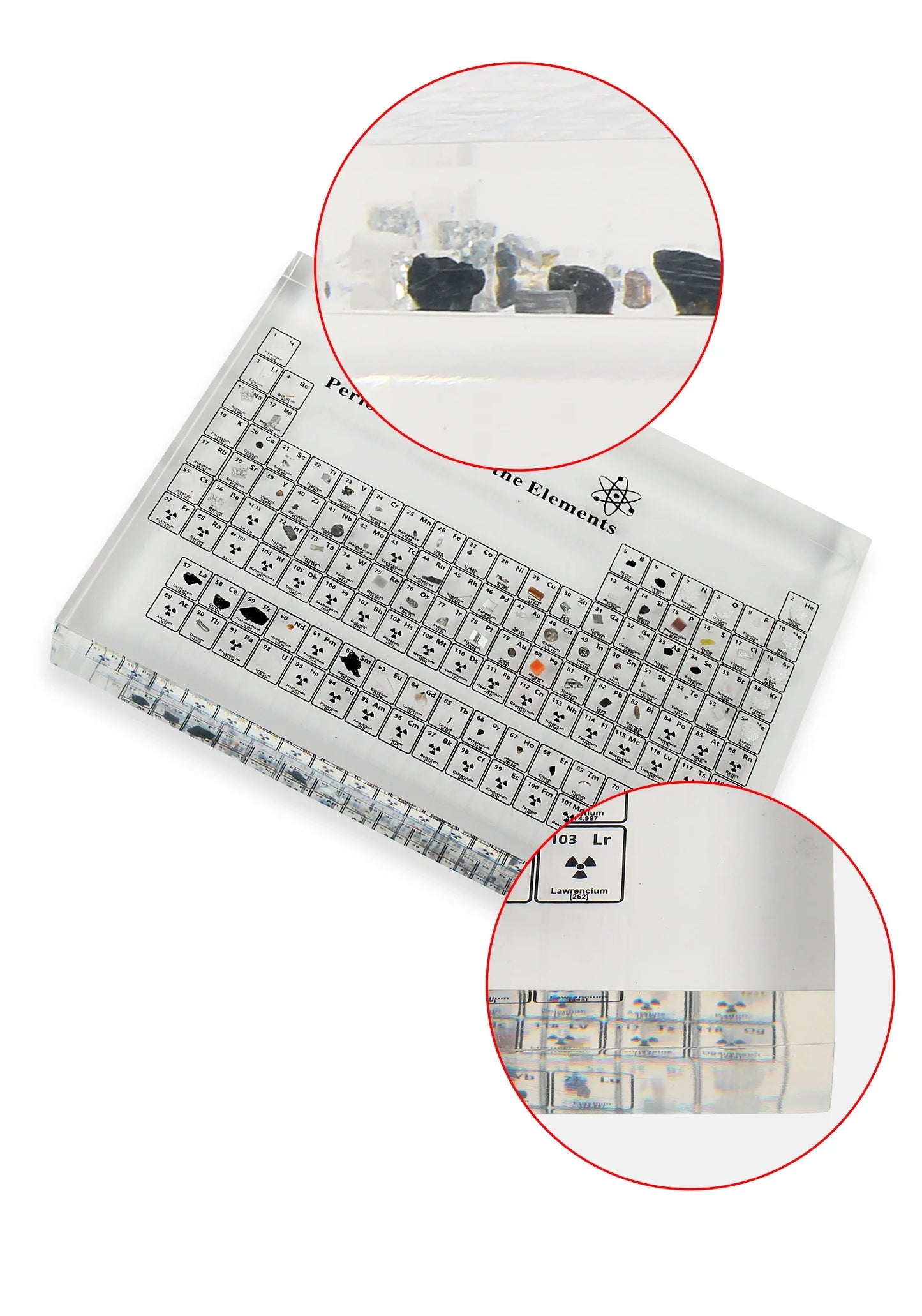 Acrylic Periodic Table