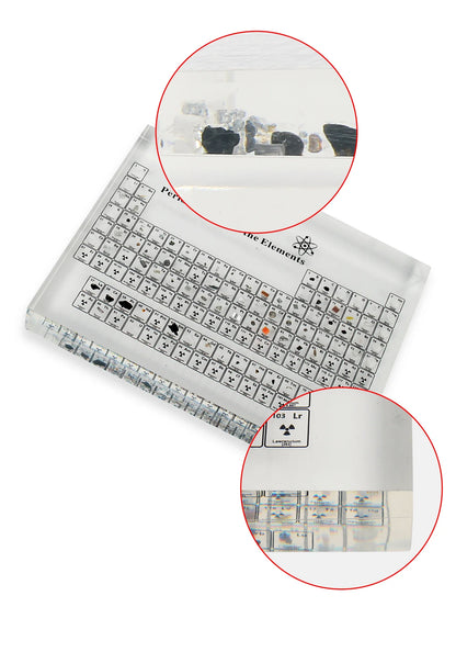 Acrylic Periodic Table