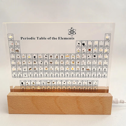 Acrylic Periodic Table