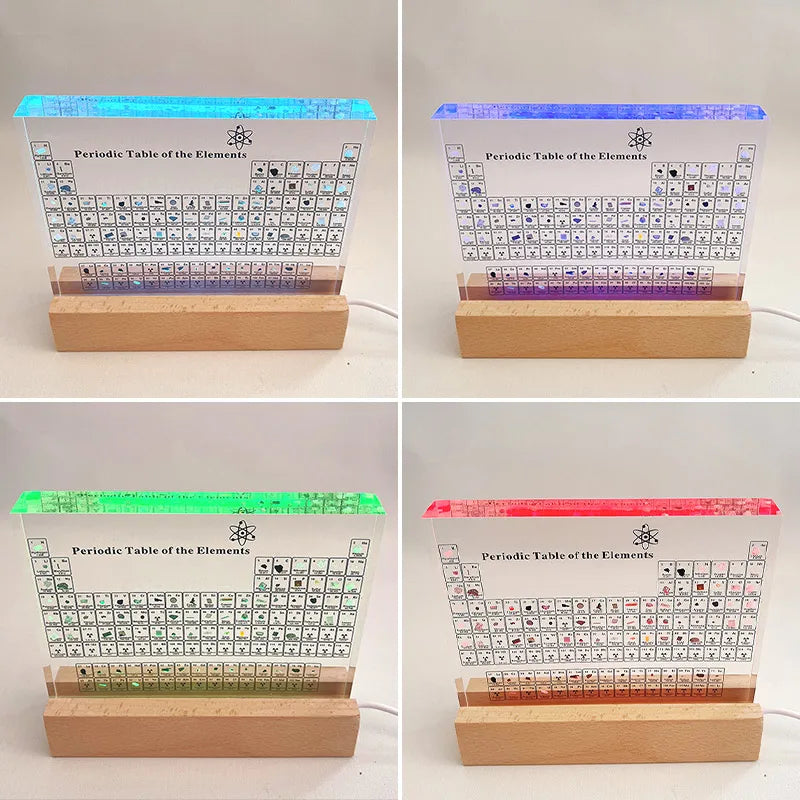 Acrylic Periodic Table