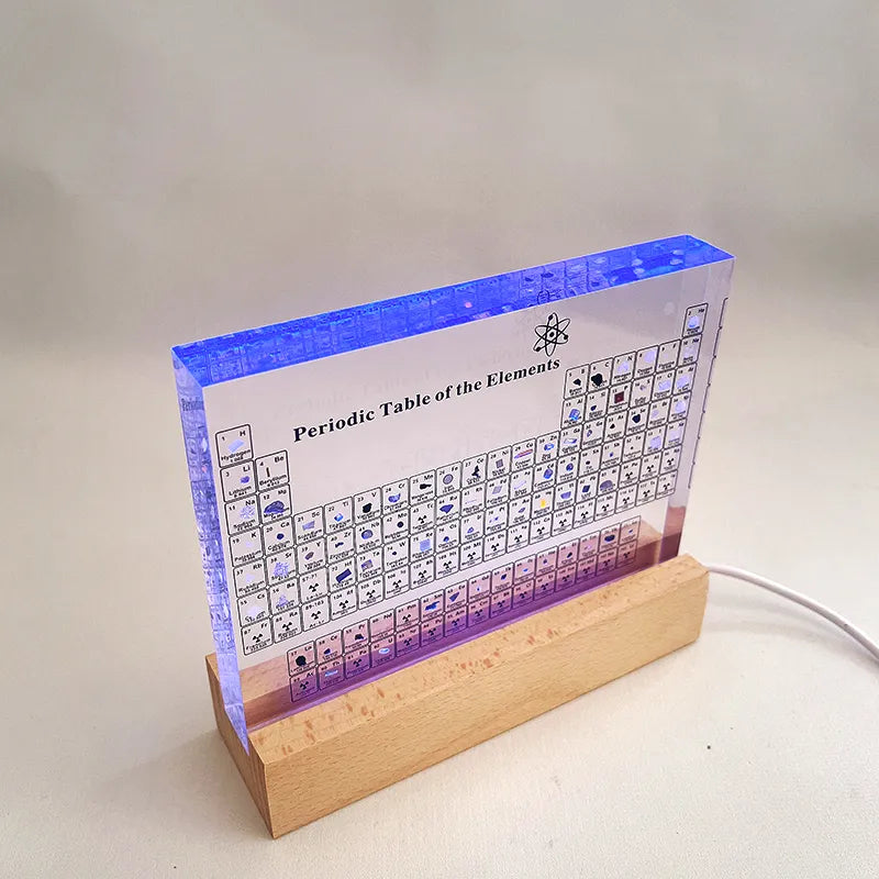 Acrylic Periodic Table