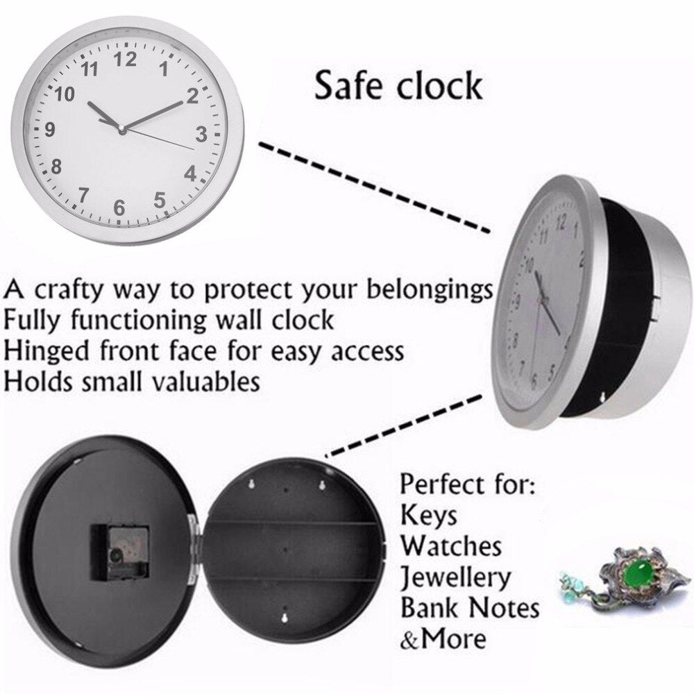 StealthClock - Hidden Wall Clock Safe