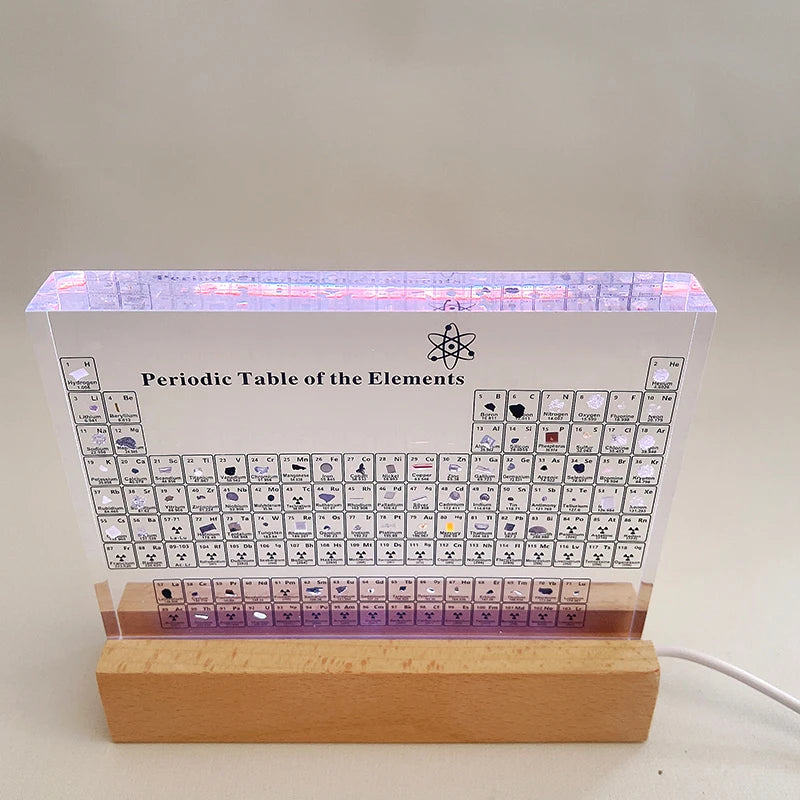 Acrylic Periodic Table