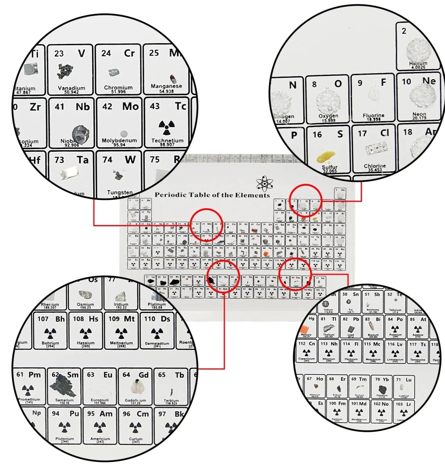 Acrylic Periodic Table