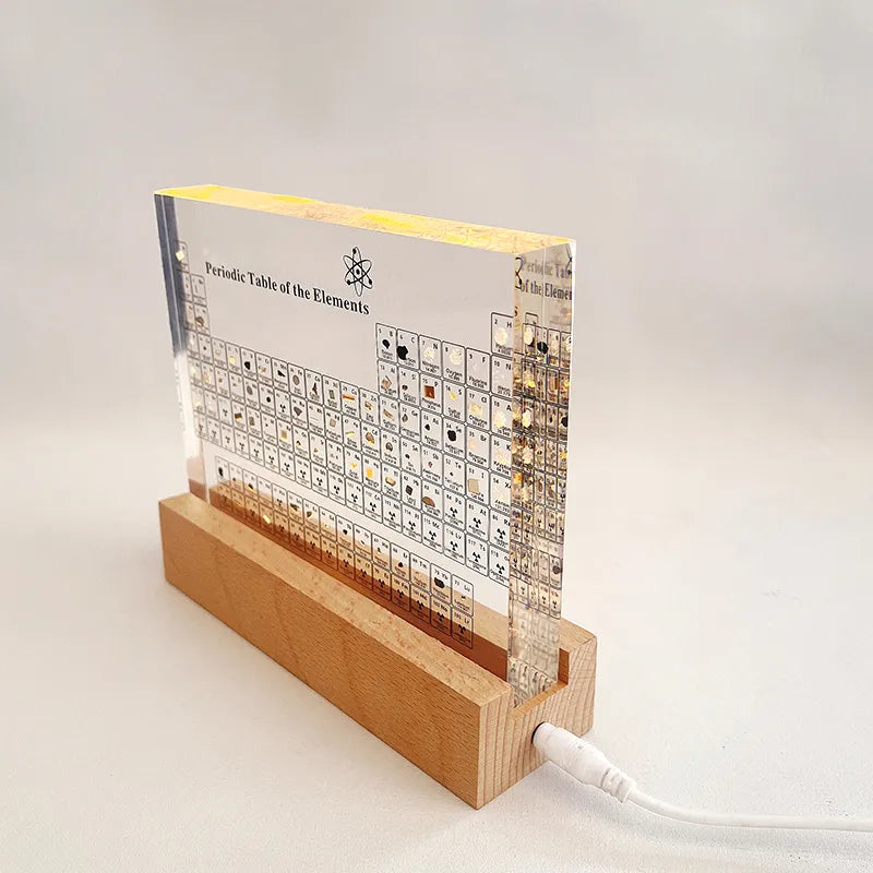 Acrylic Periodic Table