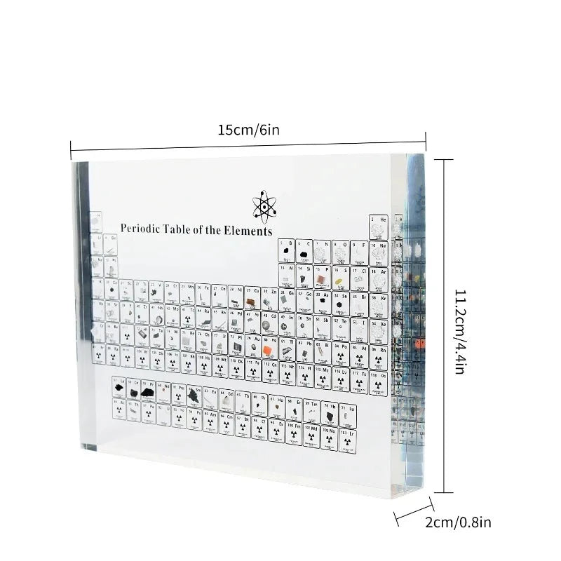 Acrylic Periodic Table