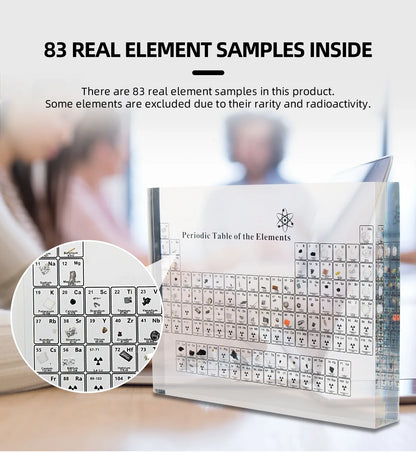 Acrylic Periodic Table