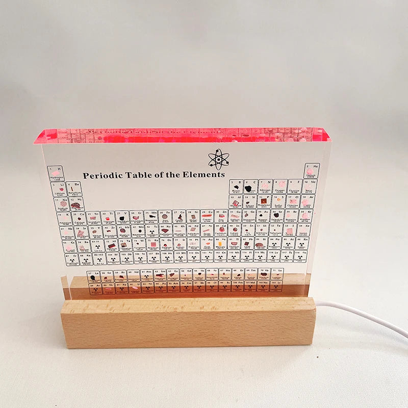 Acrylic Periodic Table