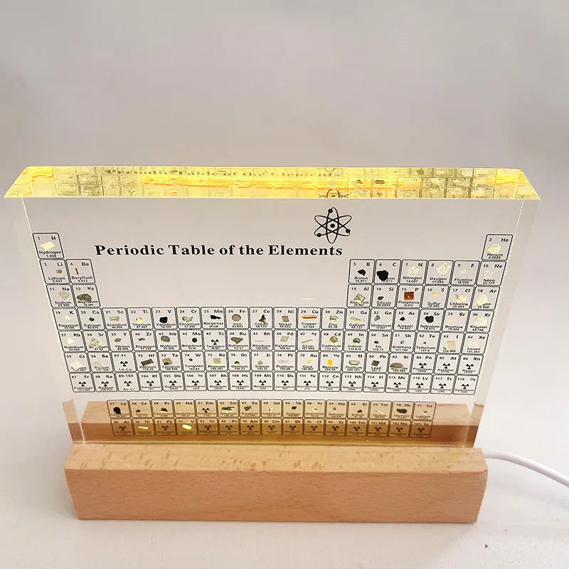 Acrylic Periodic Table