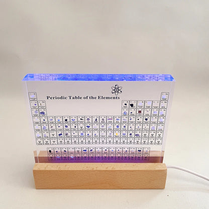 Acrylic Periodic Table