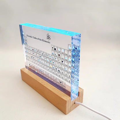 Acrylic Periodic Table